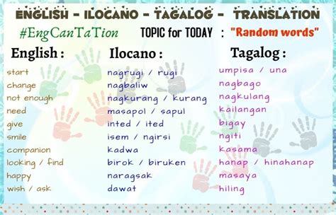 ilocano bad words|Category:Ilocano vulgarities